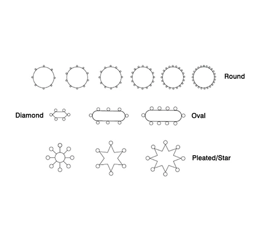 Omela dust filter bags cage shapes