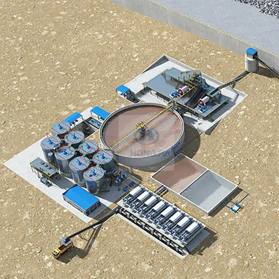 Copper Gold Iron Zinc Aluminum Ore Concentrate Plant Filtration